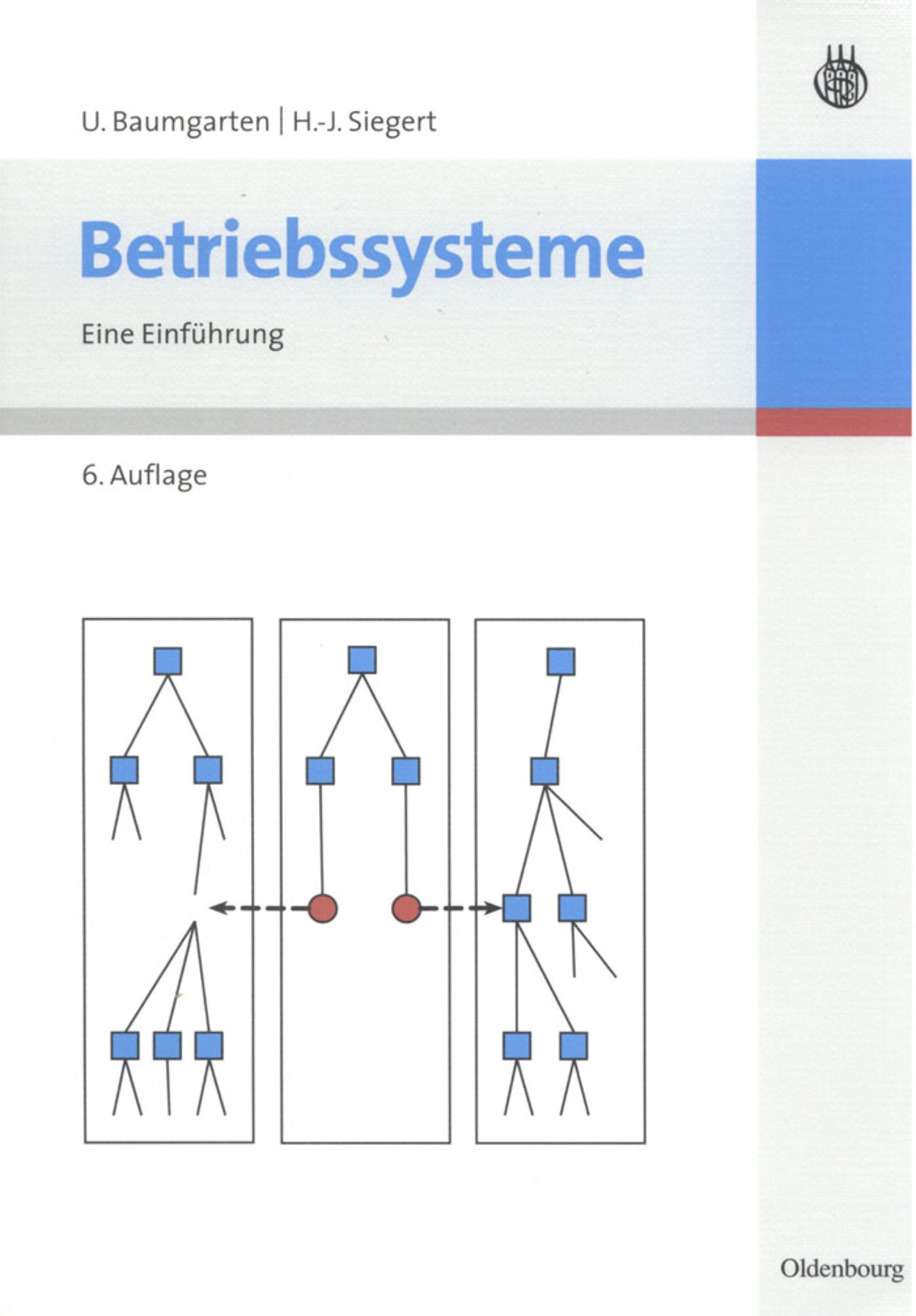 Betriebssysteme
